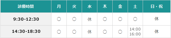 診療時間