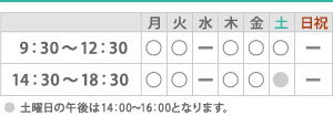 診療時間